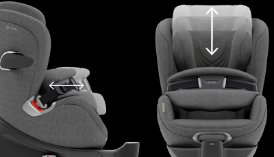 De la > 15 luni pana la aprox. 6 ani